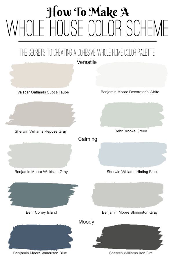 How To Choose Paint Colors: Easy Tips And Tricks