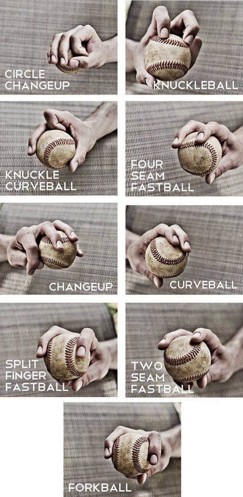 How To Hold A Baseball For Different Pitches Images