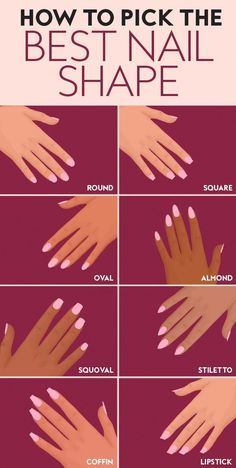 How to Pick the Best Nail Shape for You HD Wallpaper