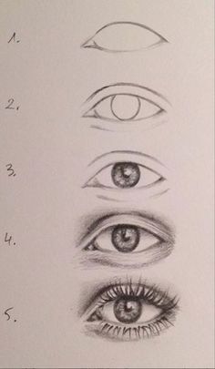 How To Draw Eyes Step By Step Tutorial - Eyes Drawing Ideas - Easy Eye Drawing A