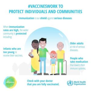 Immunization is a shared responsibility HD Wallpaper