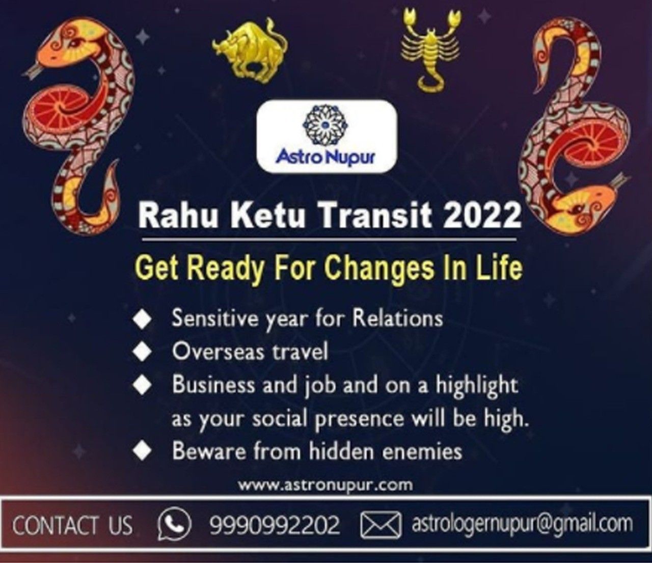 Impact Of Rahu Ketu Transit on Zodiac HD Wallpaper