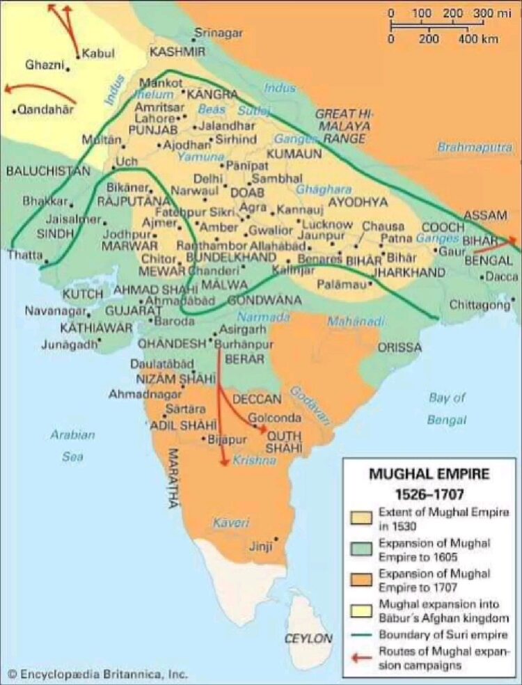 India Medieval: Babur
