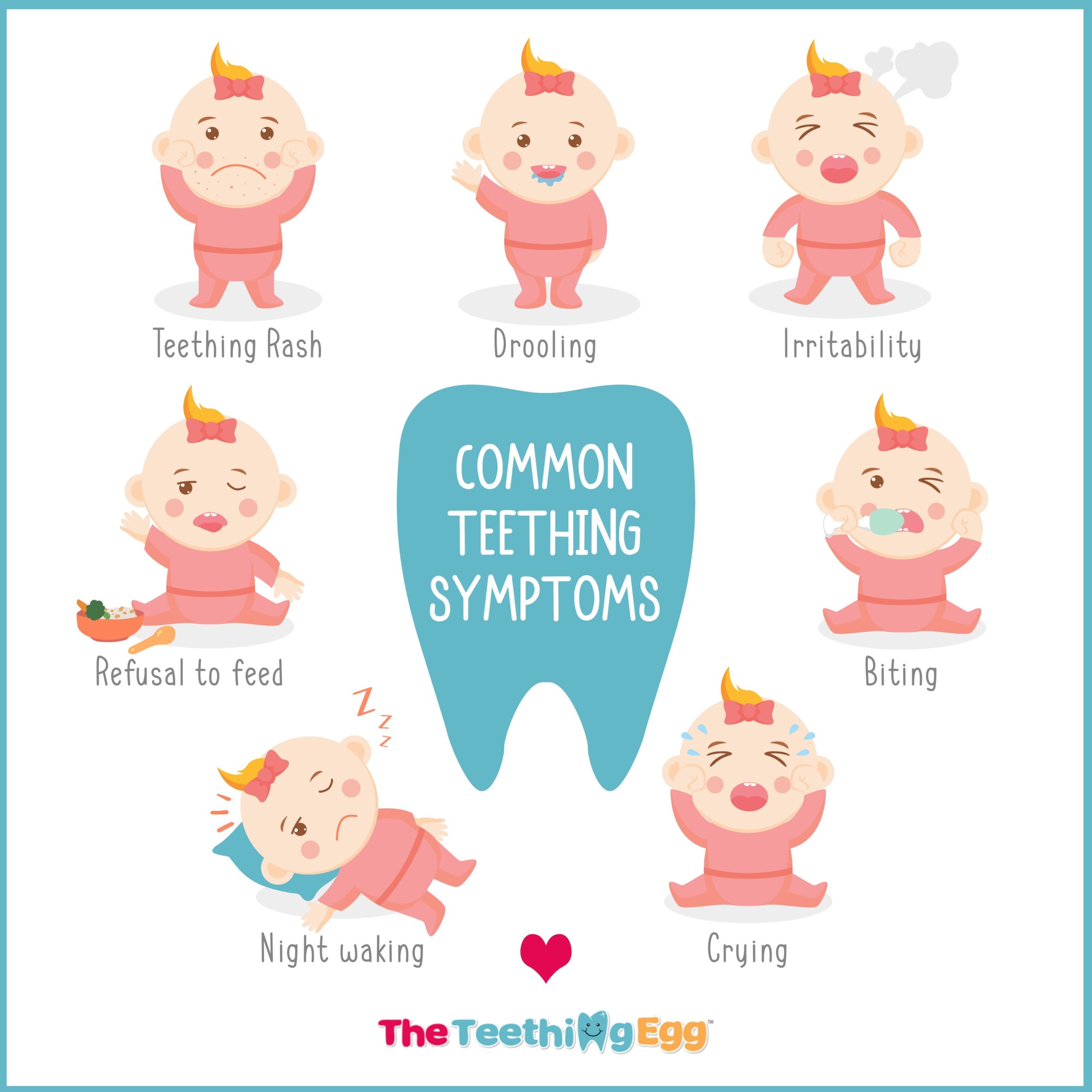 Is your baby teething?