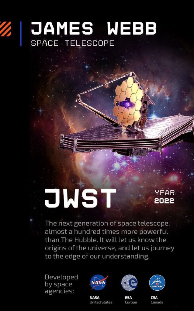 James Webb Space Nasa Telescope On Classic Tshirt Jwst Galaxy