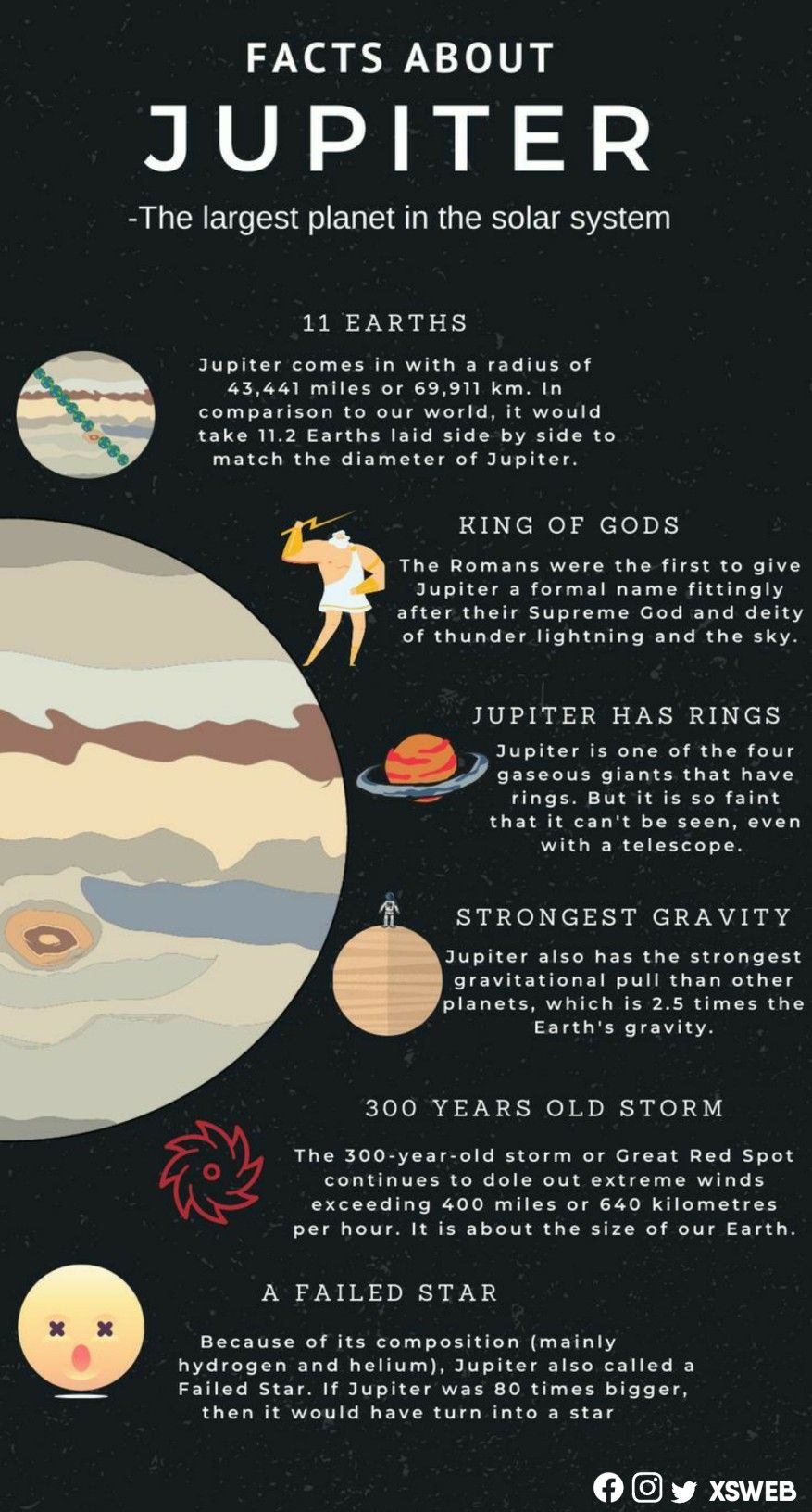 Jupiter facts credits:, galactic facts HD Wallpaper