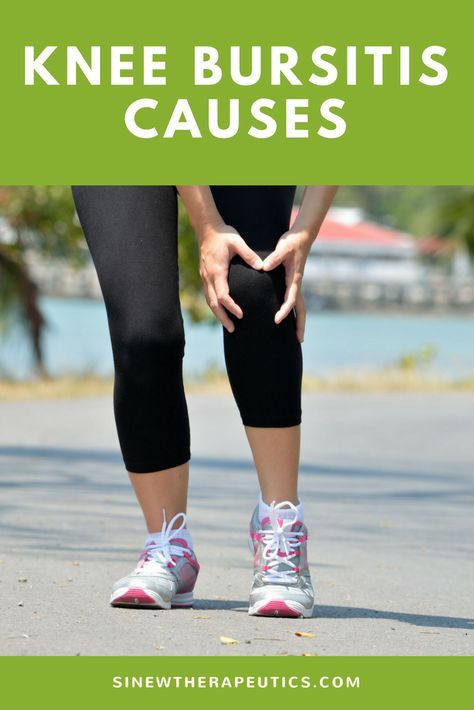 Knee Bursitis Information Images