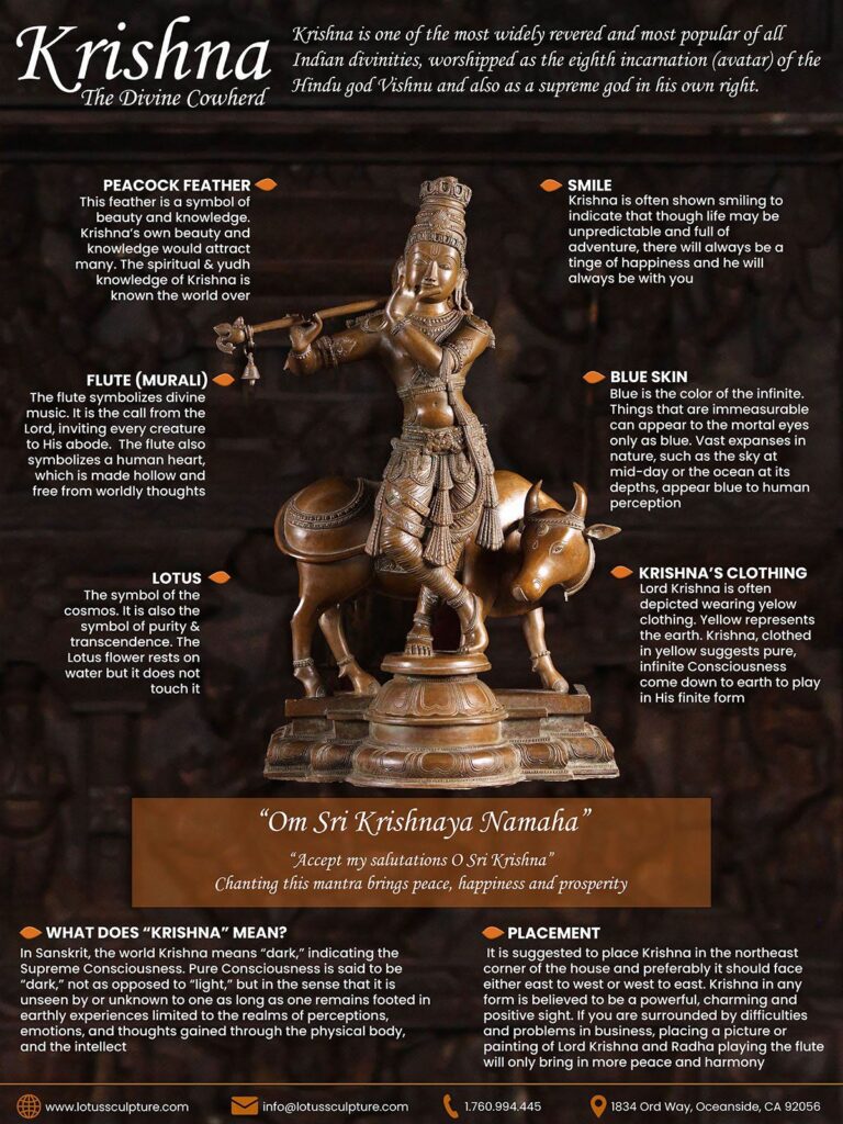 Krishna Hindu God, Radha Krishna, Flute Krishna, Avatar Hindu God Krishna
