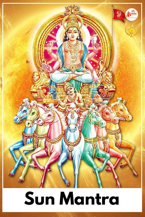 Lord Surya Mantra Images