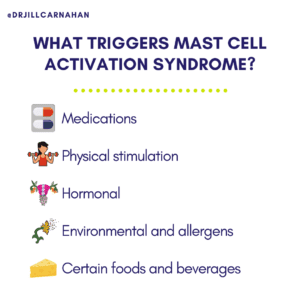Mast Cell Activation Syndrome: Here’s What You Need to Know When Histamine Goes  Images