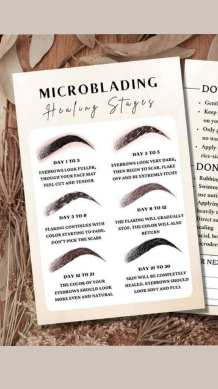 Microblading Healinh Stages Images