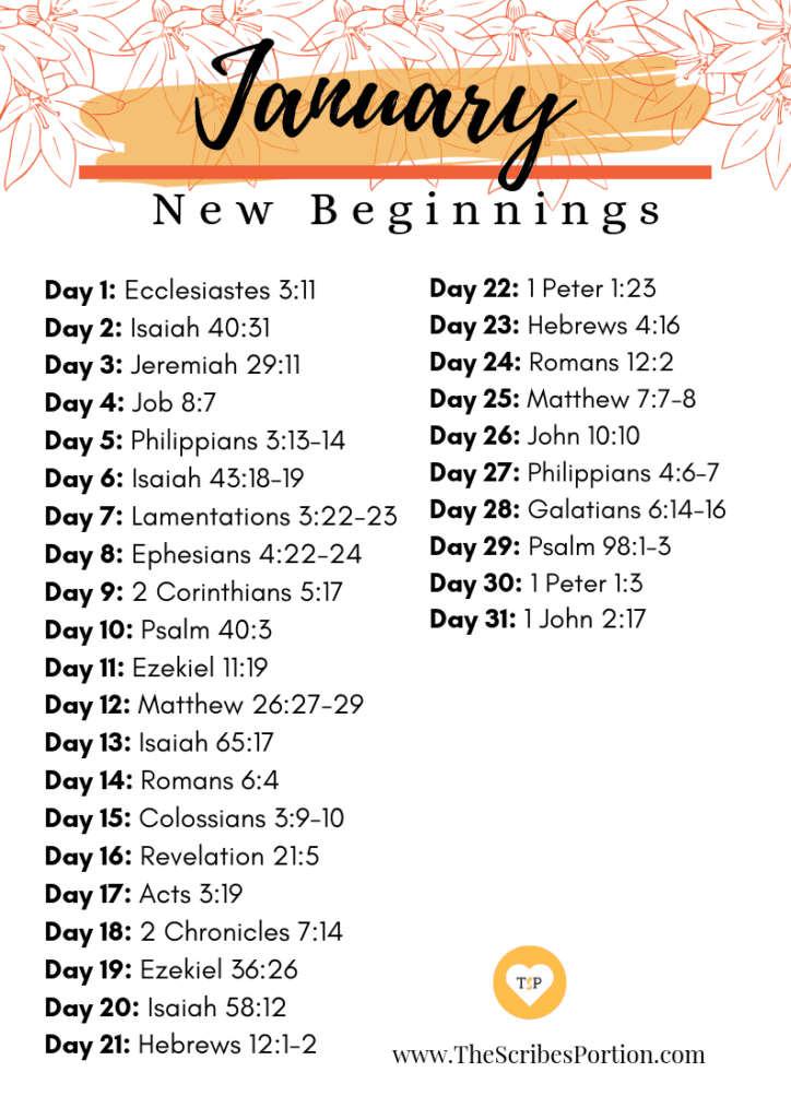 Monthly Scripture Plans Images