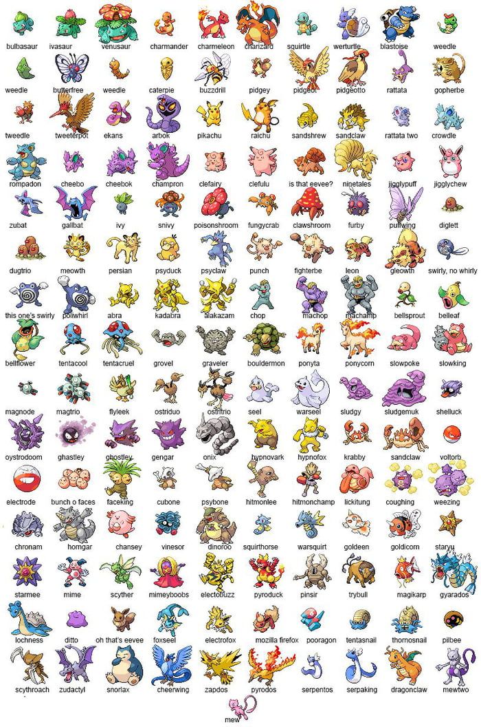 My Pokemon,hating roommate tries to name the Original 151. ,