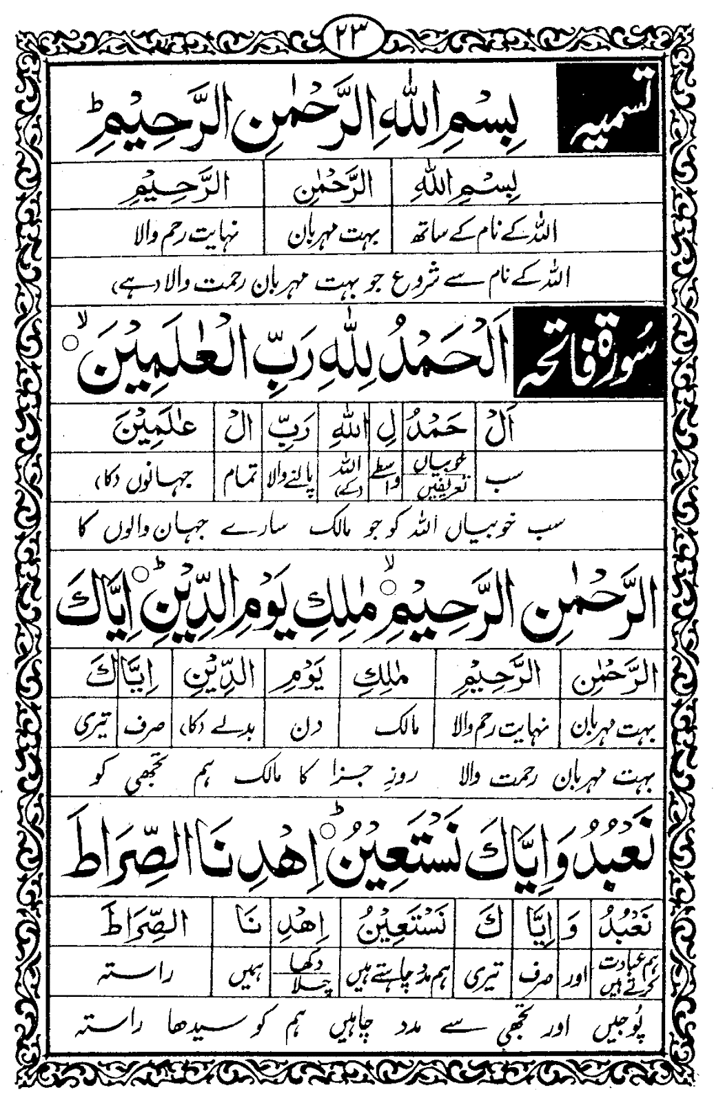 Namaz lafz ba lafz urdu tarjuma ( Namaz with urdu translation Word By Word )