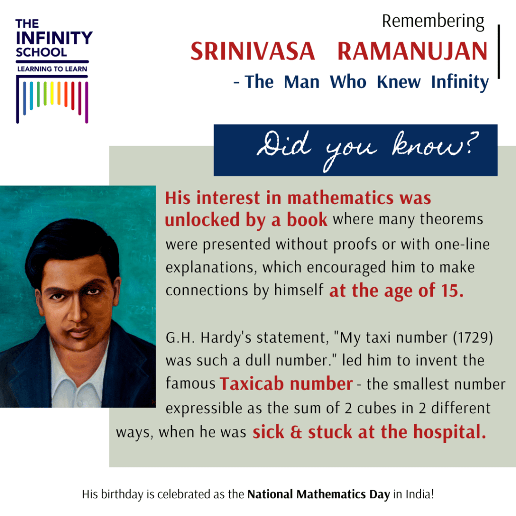 National Mathematics Day Facts About Srinivasa Ramanujan Images