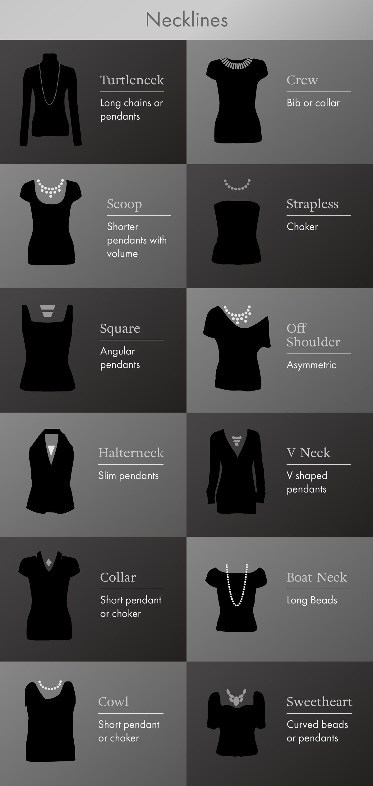 Necklace length guide