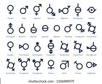 Non Binary Gender Symbol Gender Queer Stock Vector (Royalty Free) 1112218259 | S