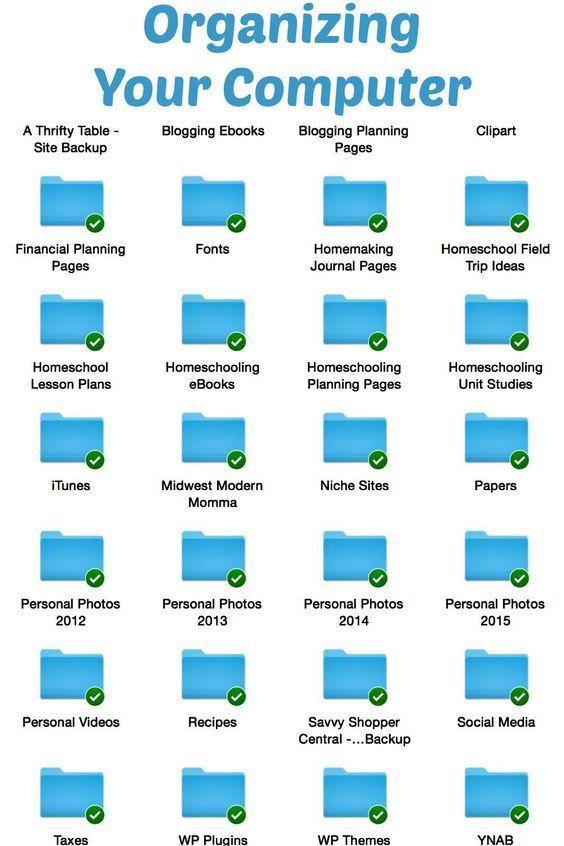 Organizing Your Computer With Dropbox Organizing Tips Images