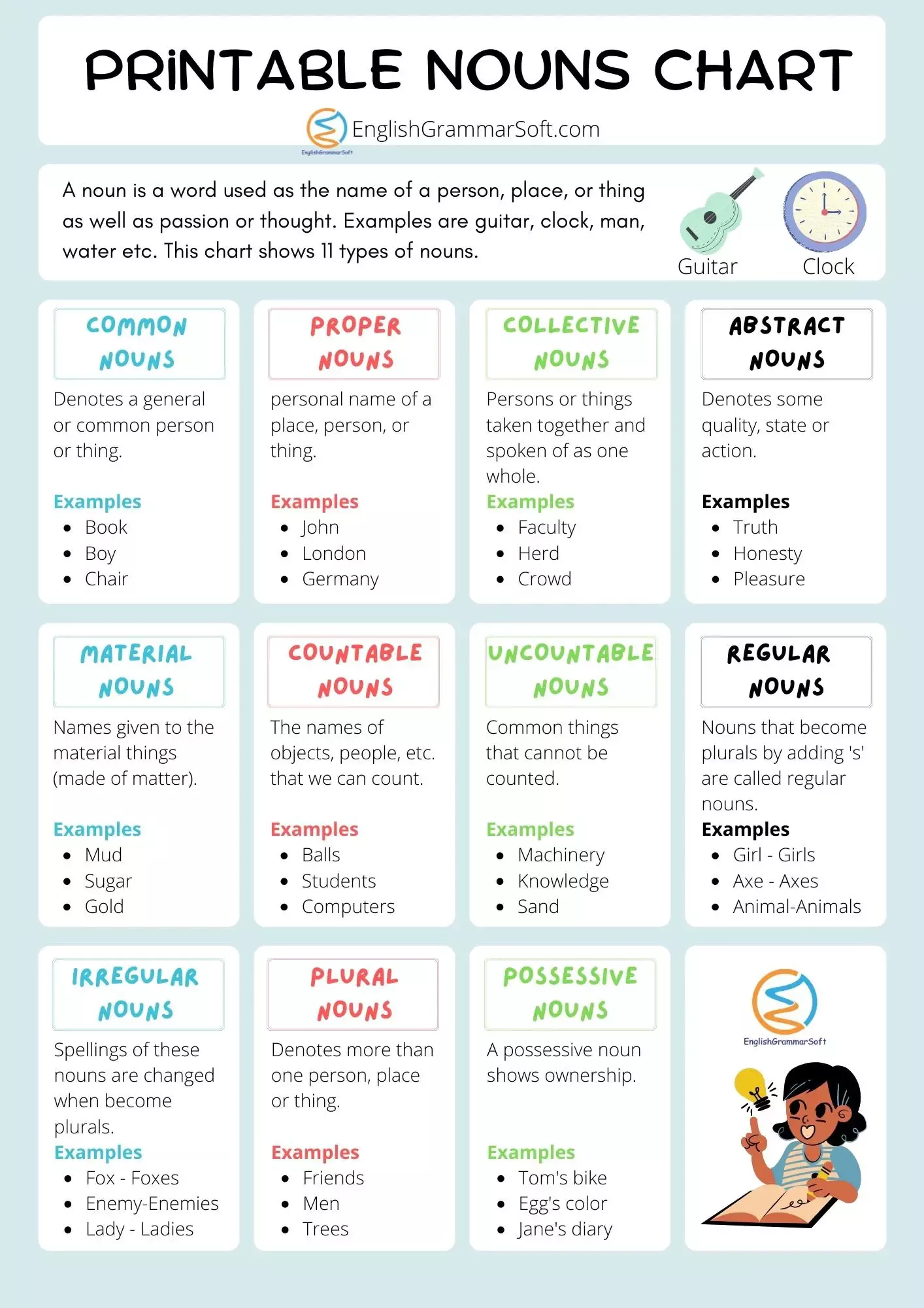 Printable Noun Chart (11 Types of Nouns) - EnglishGrammarSoft
