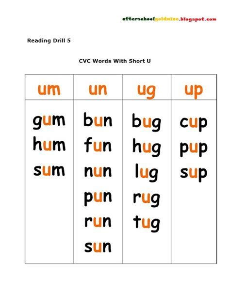 Reading Drill 5: Consonant- Vowel- Consonant (Cvc) Words With Short U  B52