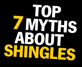 Shingles (Herpes Zoster): Symptoms &Amp; Treatment