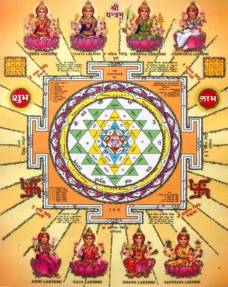 Shri Mahalakshmi Yantra About The Lakshmi Yantra Goddess