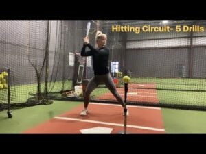 Softball Hitting Circuit , 5 Drills HD Wallpaper