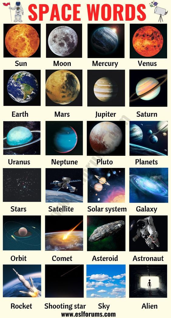 Space Words: List of 40+ Interesting Words Related to the