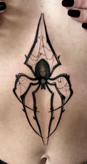 Spider Tattoos And Meanings Images