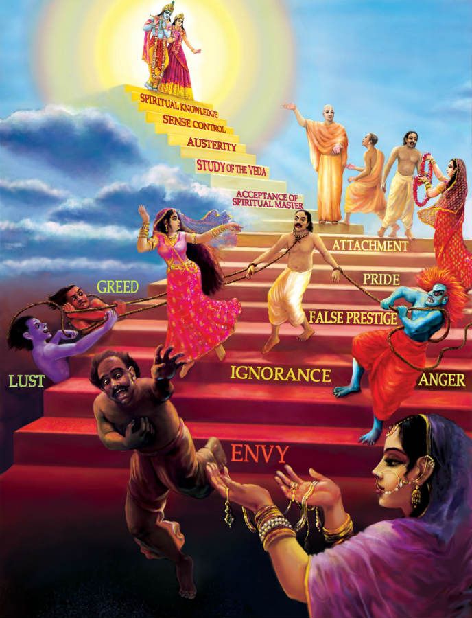 Srimad Bhagavad Gita I Yadav Images