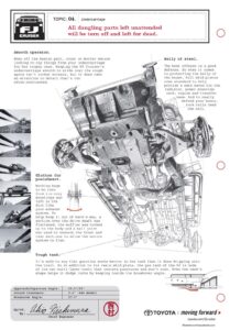 Technical illustration, Beau , Alan Daniels. , Toyota FJ Cruiser Ads HD Wallpaper