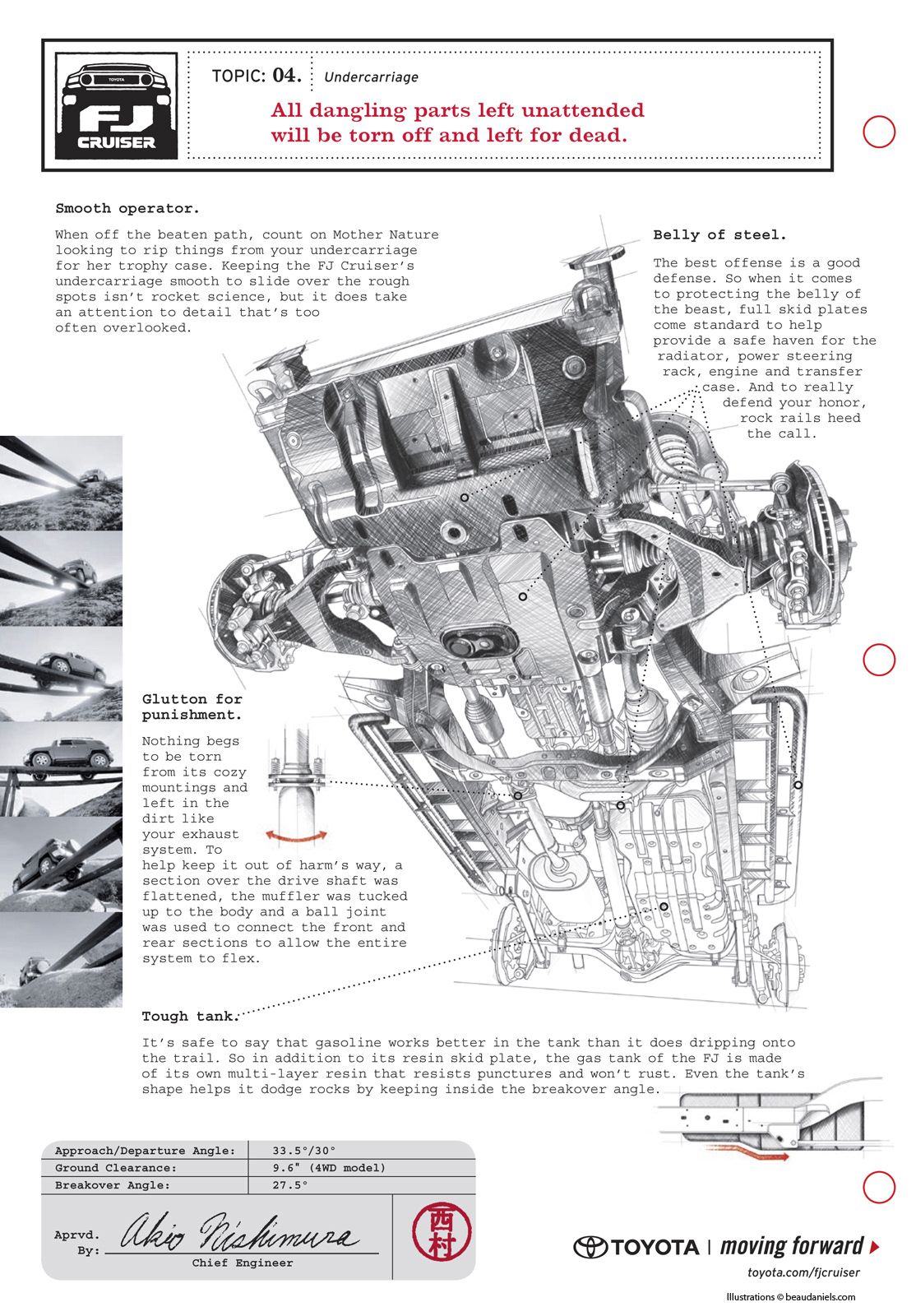 Technical illustration, Beau and Alan Daniels. - Toyota FJ Cruiser Ads