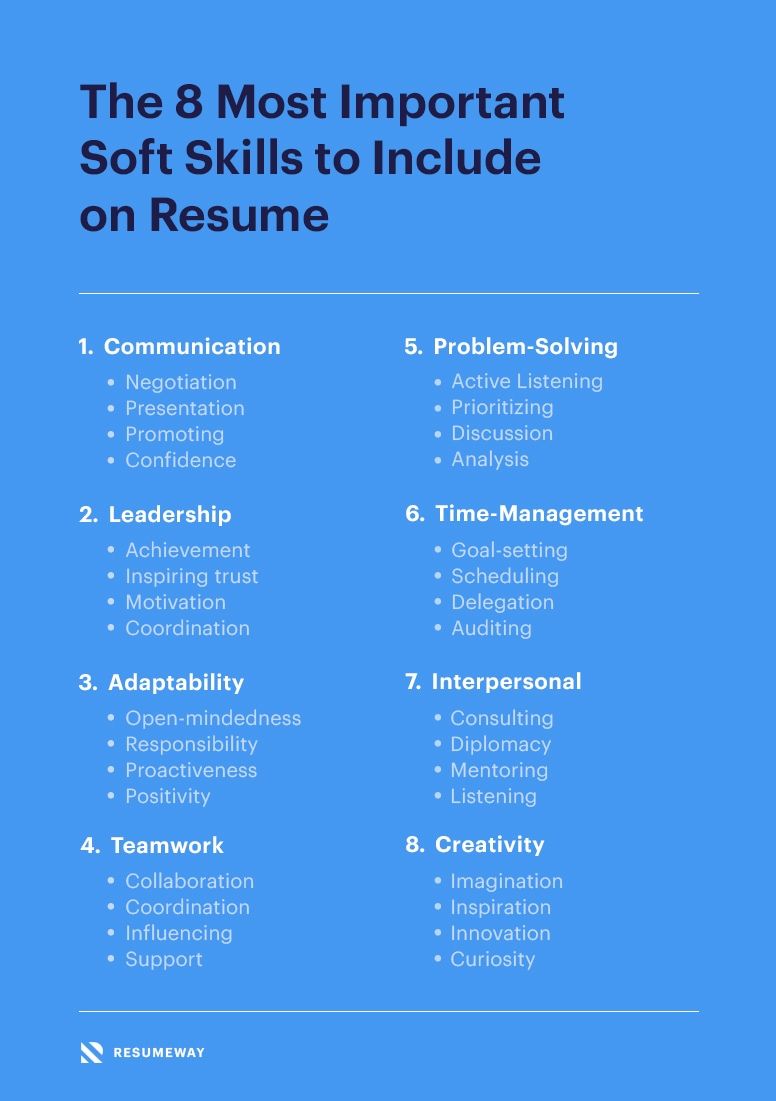 The 8 Most Important Soft Skills to Include on Resume