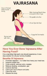 The Benefits Vajrasana or Diamond yoga pose. Images