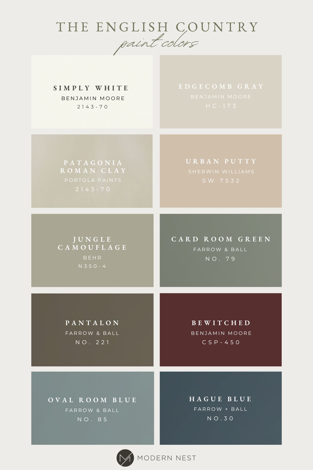 The English Country Paint Colors | Collected. A Journal by