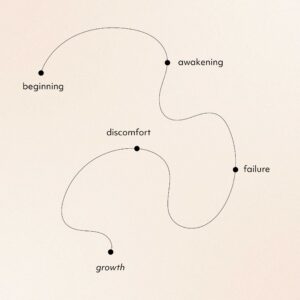 The Journey of Growth HD Wallpaper