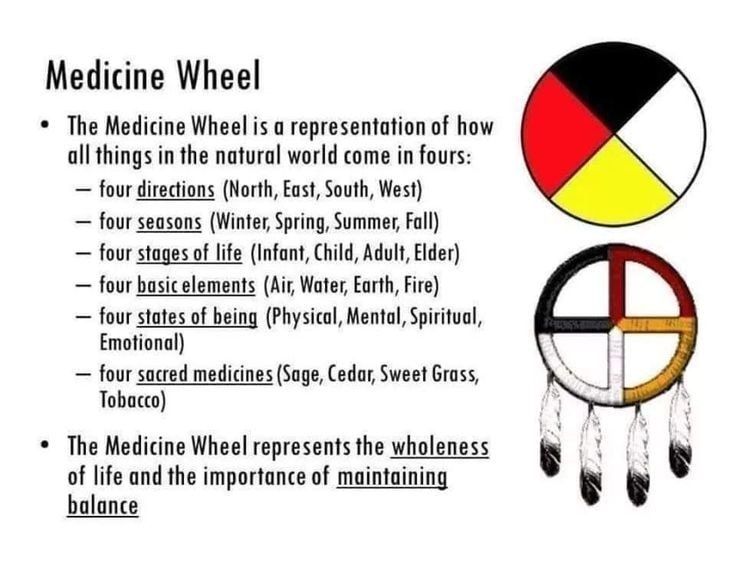 The Medicine Wheel Images