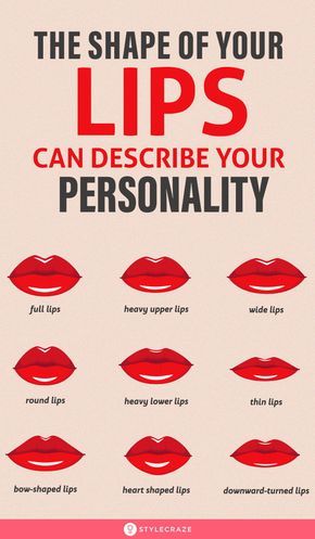 The Shape Of Your Lips Can Describe Your Personality Images