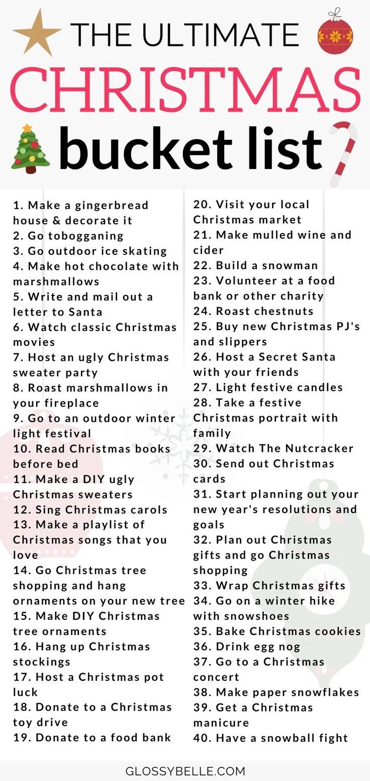 The Ultimate Christmas Bucket List: 40 Fun Holiday Activities HD Wallpaper