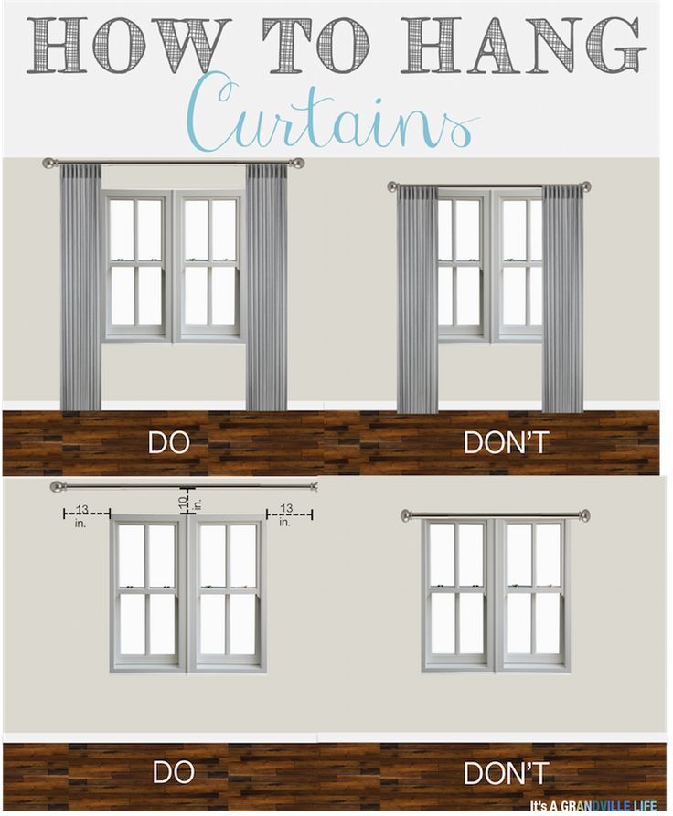 Thursday's Tips & Tricks: How to Hang Curtains