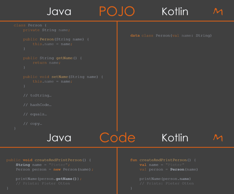 Top 5 Kotlin Programming Courses For Java And Android Programmers | Hackernoon
