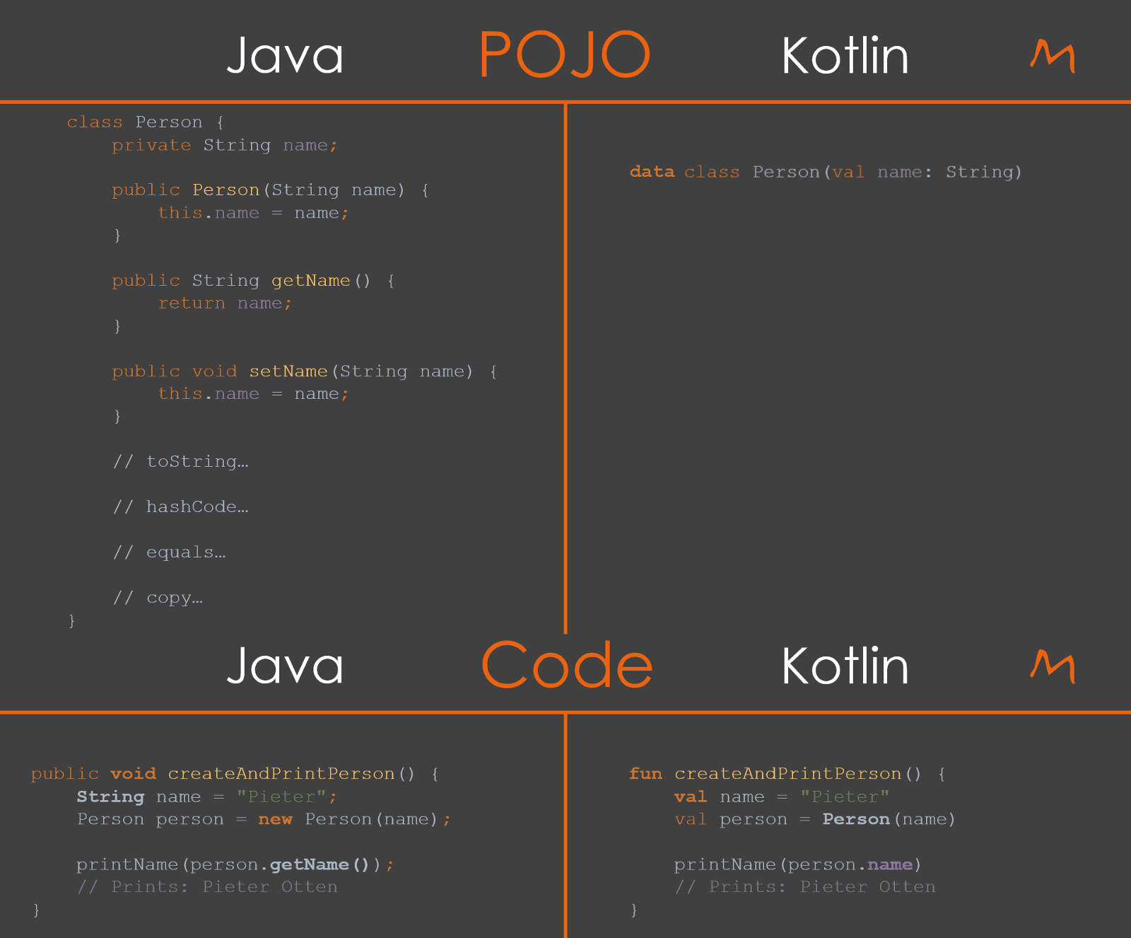 Top 5 Kotlin Programming Courses for Java and Android Programmers | HackerNoon
