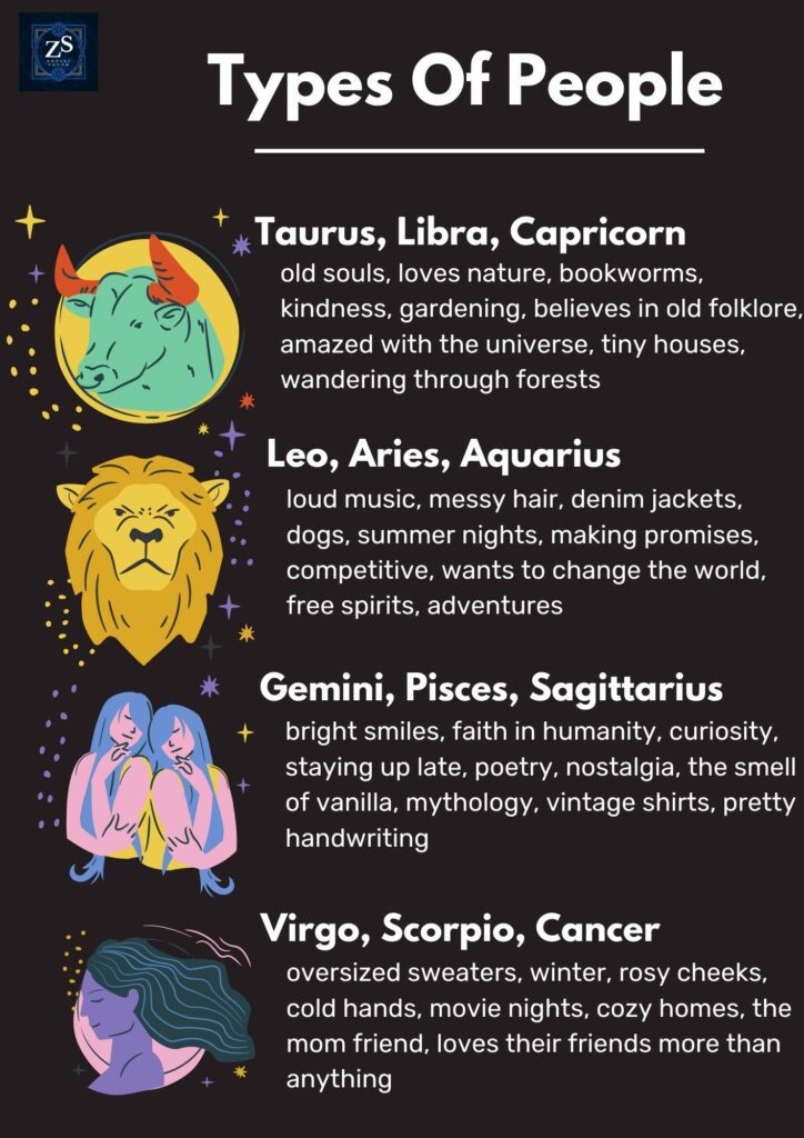 Types Of People Based On Zodiac Signs