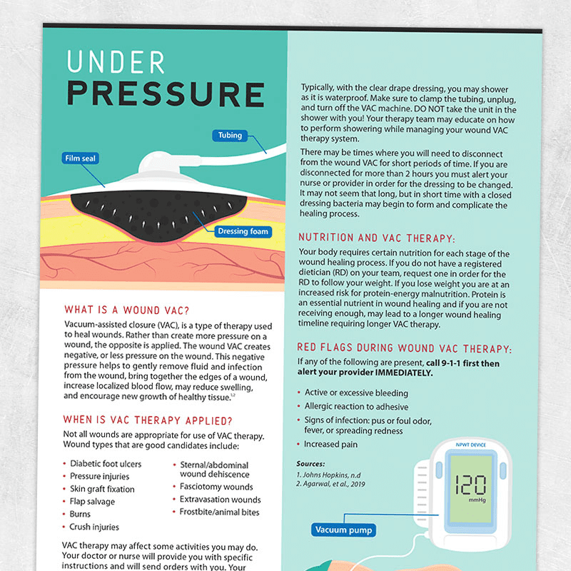 Under Pressure: Wound Vac – Printable handouts for speech, occupational, and phy