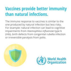 Vaccines provide better immunity than natural infections HD Wallpaper
