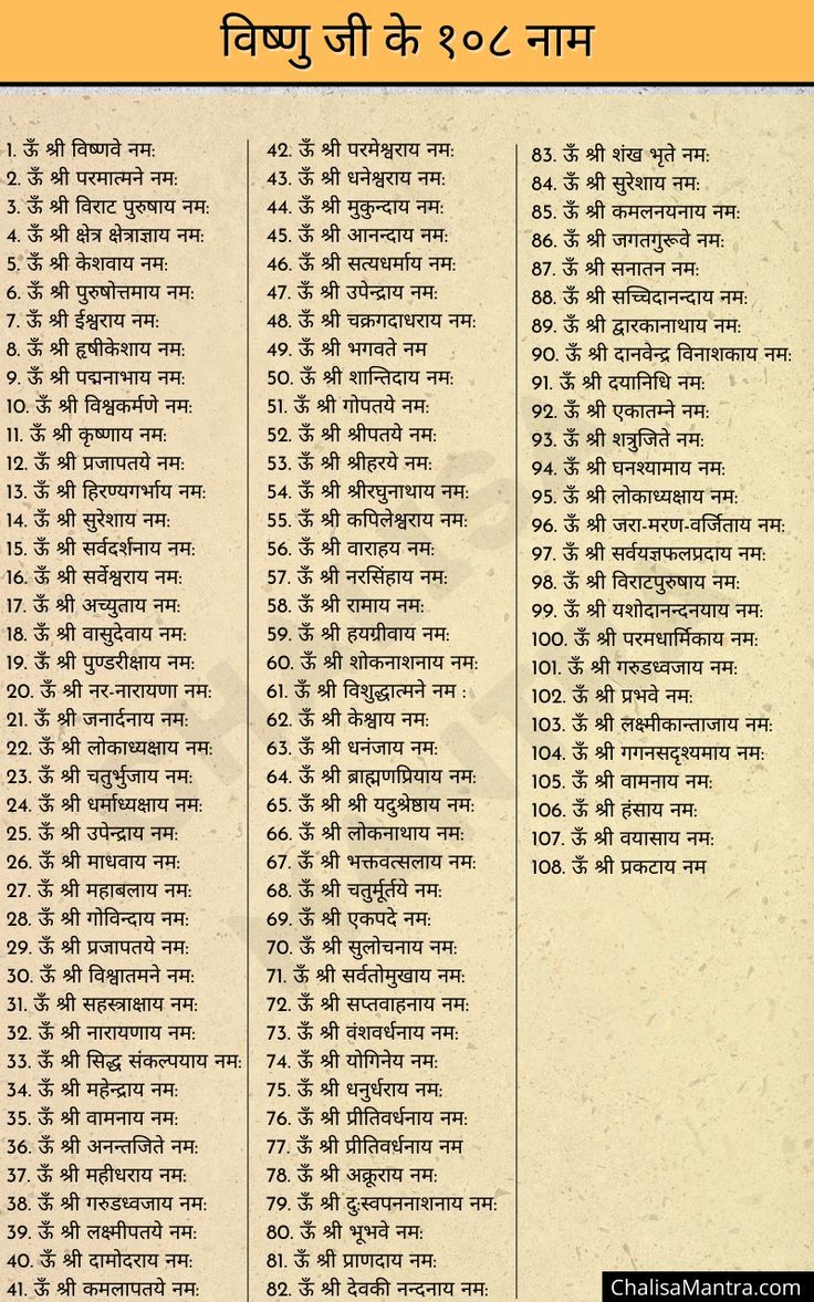Vishnu Ji Ke 108 Naam , विष्णु जी के १०८