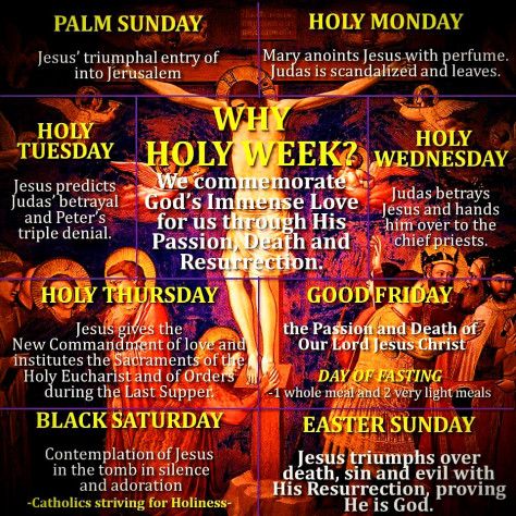 Why Is Holy Week Called Holy Images