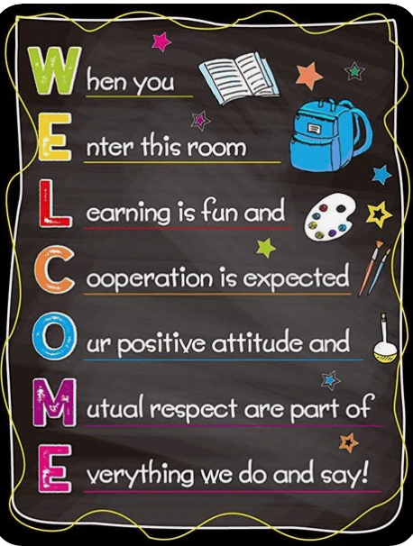 Welcome Classroom Poster Back To School Classroom Decorations Motivational Sign