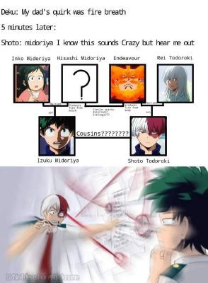 Whos Your Mha Bf Images