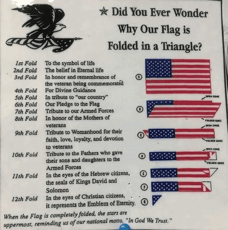 Why The American Flag is Folded Into a Triangle